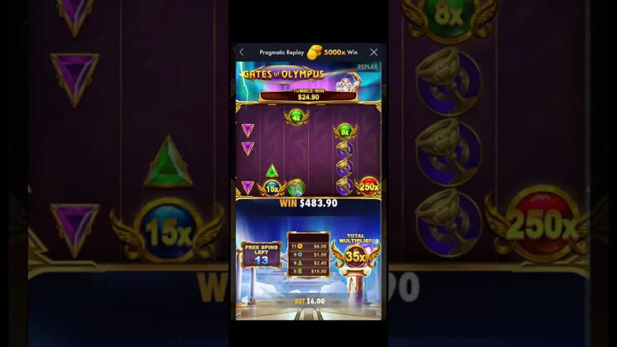 Gates of Olympus (Pragmatic Play): Máxima Ganancia 5000x!