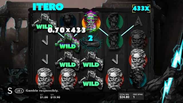 Itero 10000x Max Win: Free Spins Round Explainer