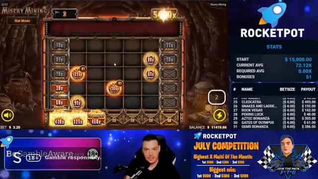 Misery Mining Big Win Bonus Buy: 17630x Rat Mode