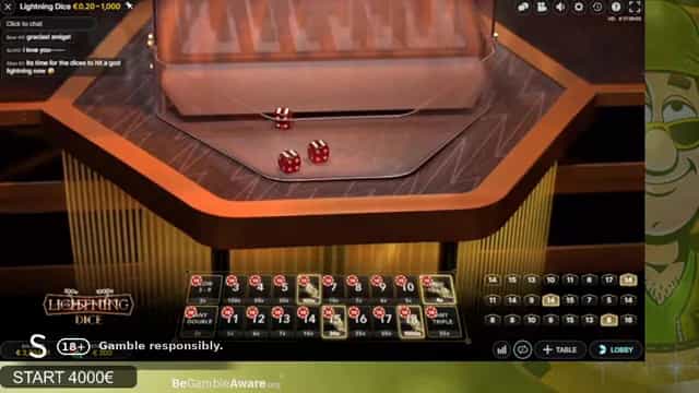 CasinoLand Lightning Dice 1000x Win Explained