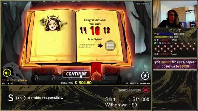 Book of Shadows 10000x max win, full screen symbols