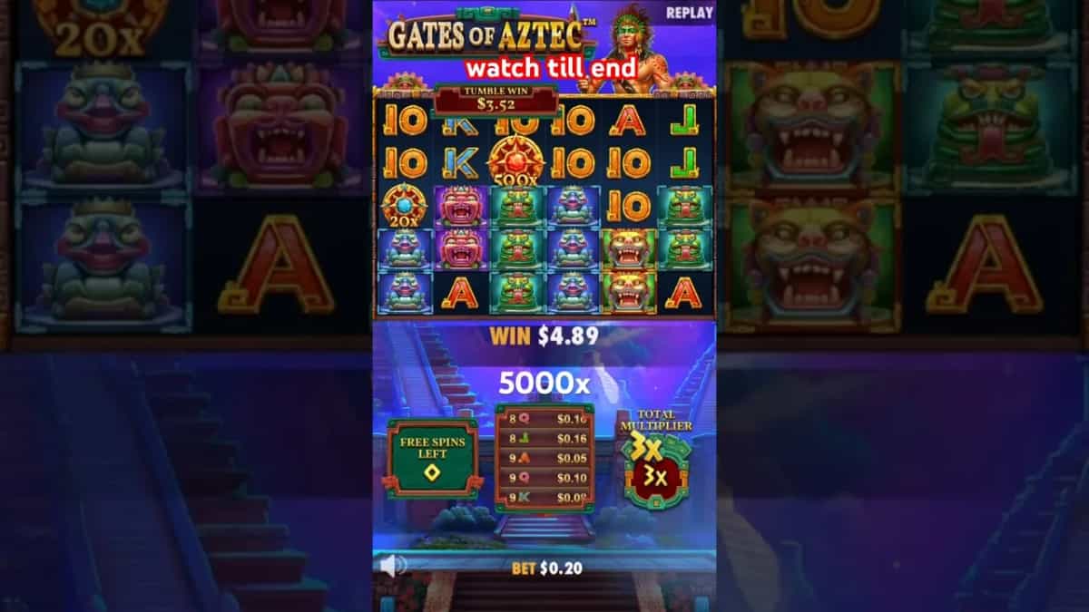 Gates of Aztec: Ganancia MÁXIMA de 5000x en Pragmatic!